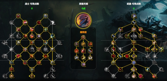 大秘境屠戮者天賦圖