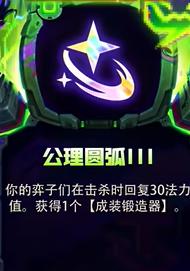 公理圓弧強化效果
