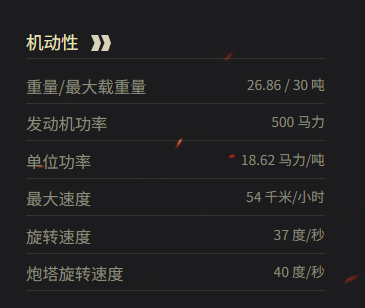 T-34 1941機動性能