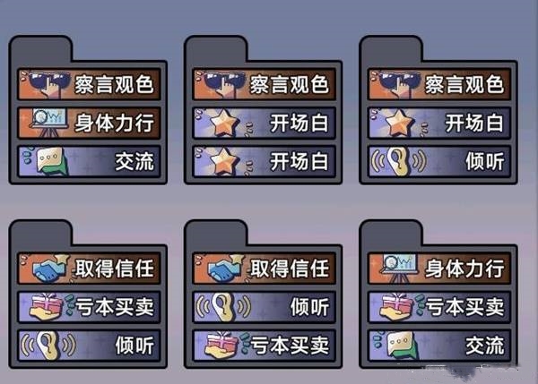 中國式相親說服卡組攻略:輕松拉人入會+賺取豐厚收益-景澄手游網