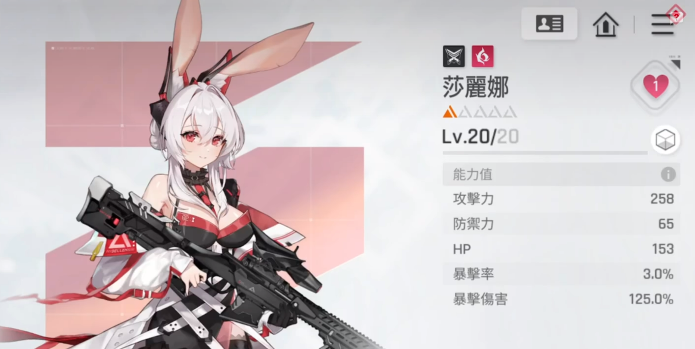 莎麗娜技能界面