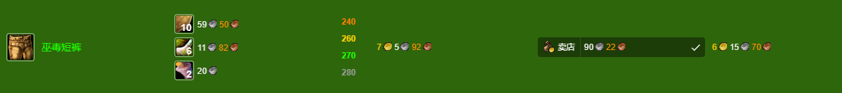 巫毒短褲制作示意圖