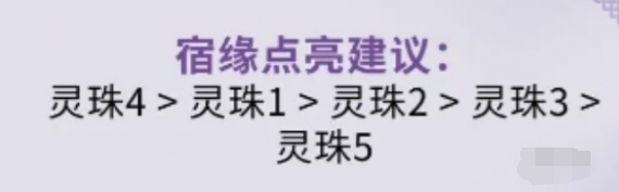 仙劍世界林月如如何培養?養成玩法教學
