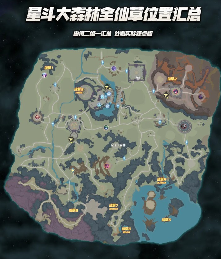 《斗羅大陸：獵魂世界》星斗大森林全仙草位置匯總-景澄手游網
