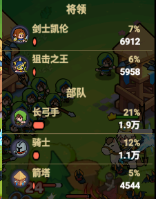 召喚池界面示例