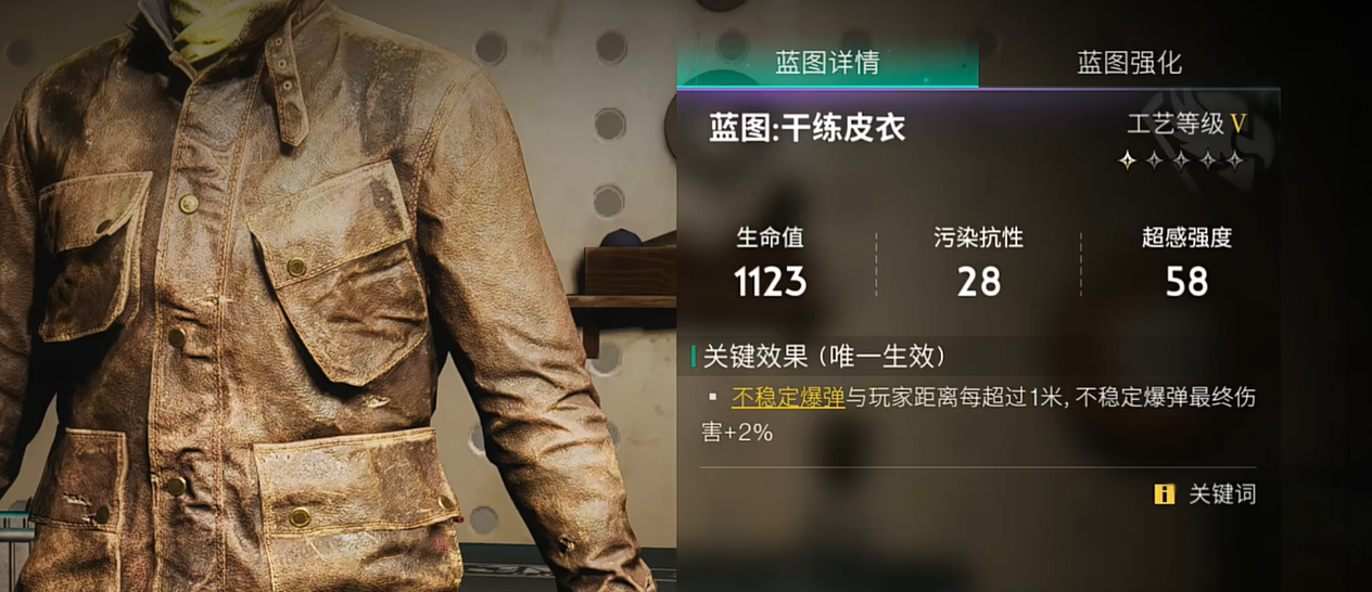 配件搭配示意圖