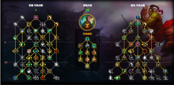 單體天神御師加點示意圖