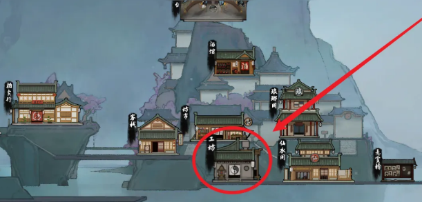 工坊位置