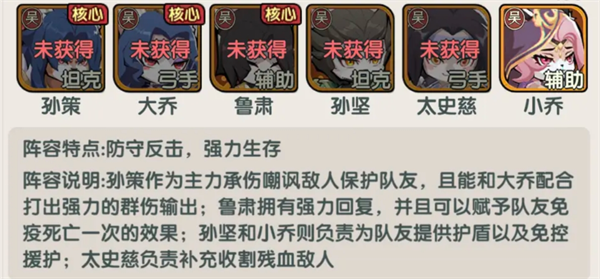 防守反擊流陣容示意圖
