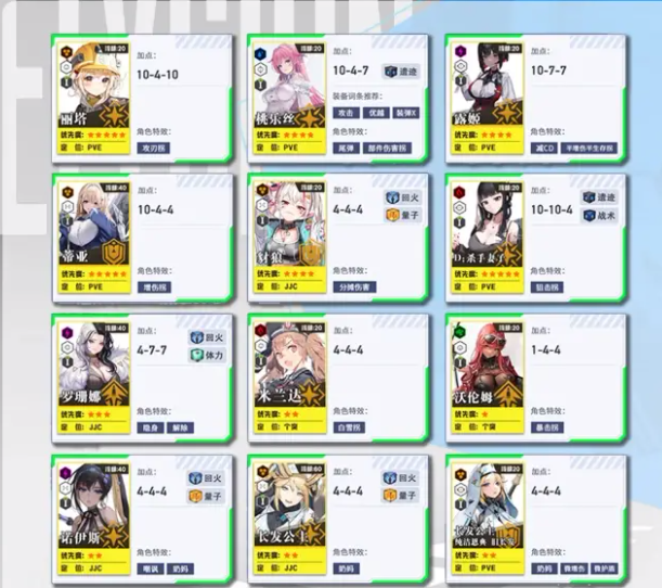 【景澄手游網(wǎng)】SSR麗塔全解析:勝利女神新希望,全局增益戰(zhàn)術(shù)輔助王者!