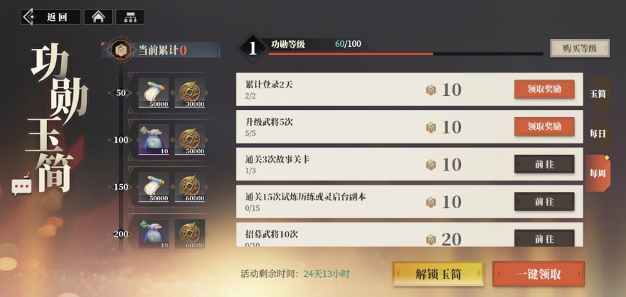 新人獎勵示意圖