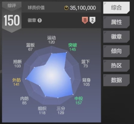 徽章效果對比圖