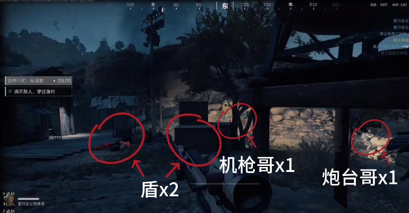 第三點位示意圖