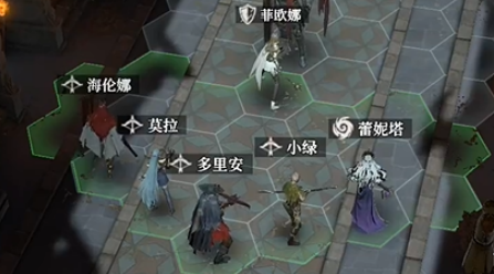 裝備與天賦配置示意圖