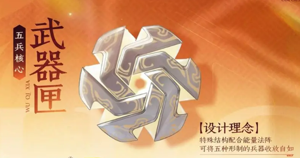 形態切換示意圖