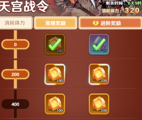 陣容搭配示意圖