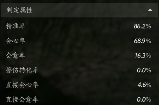 燕云十六聲九傘奶扇流怎么玩?詳細攻略來了!