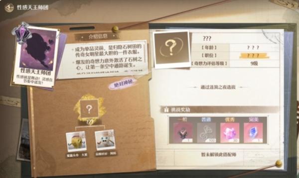 風格搭配示意圖