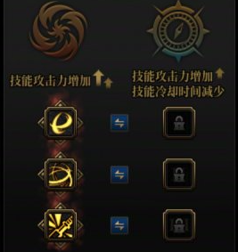 《地下城與勇士》8月版本更新 | 劍魂“金刀刺傷流”崛起