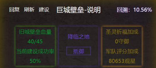 模塊布局示意圖