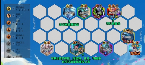 圣靈劫站位示意圖