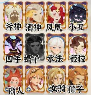 治療控制型陣容示意圖