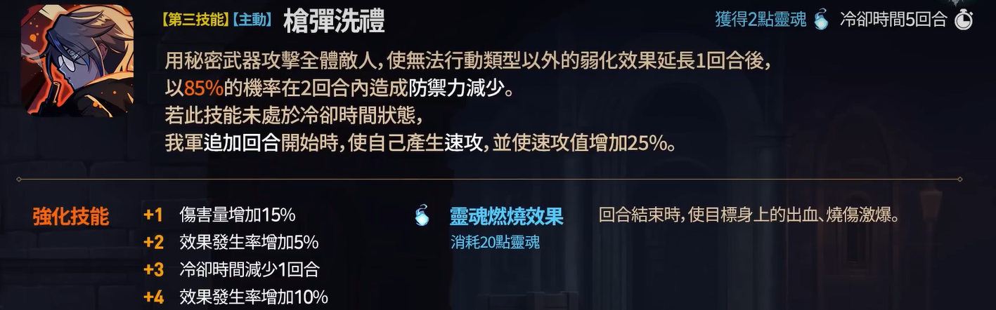 槍彈洗禮技能示意圖