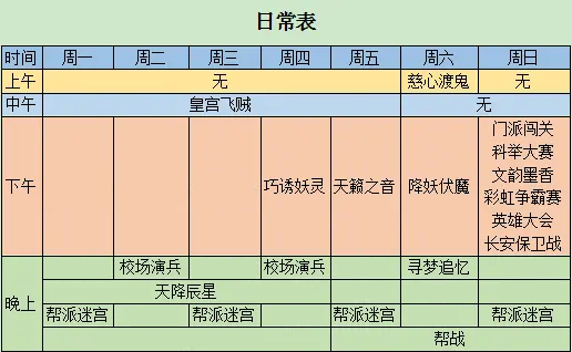 日常活動推薦截圖