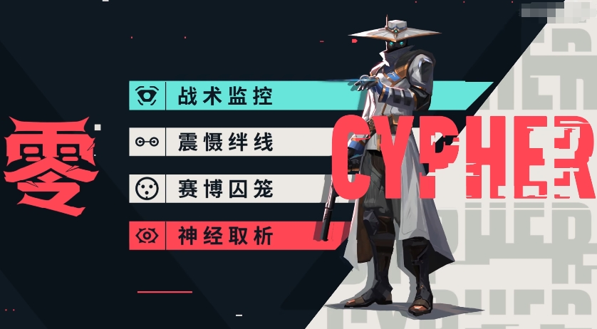 獵梟技能示意圖