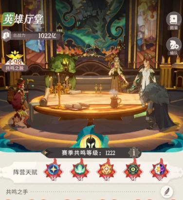 隊伍配置示意圖