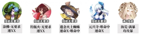 11秒陣容配置圖