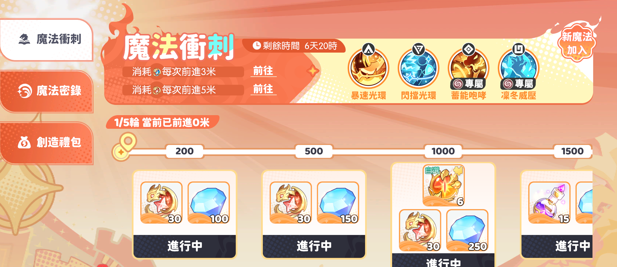 活動界面示意圖