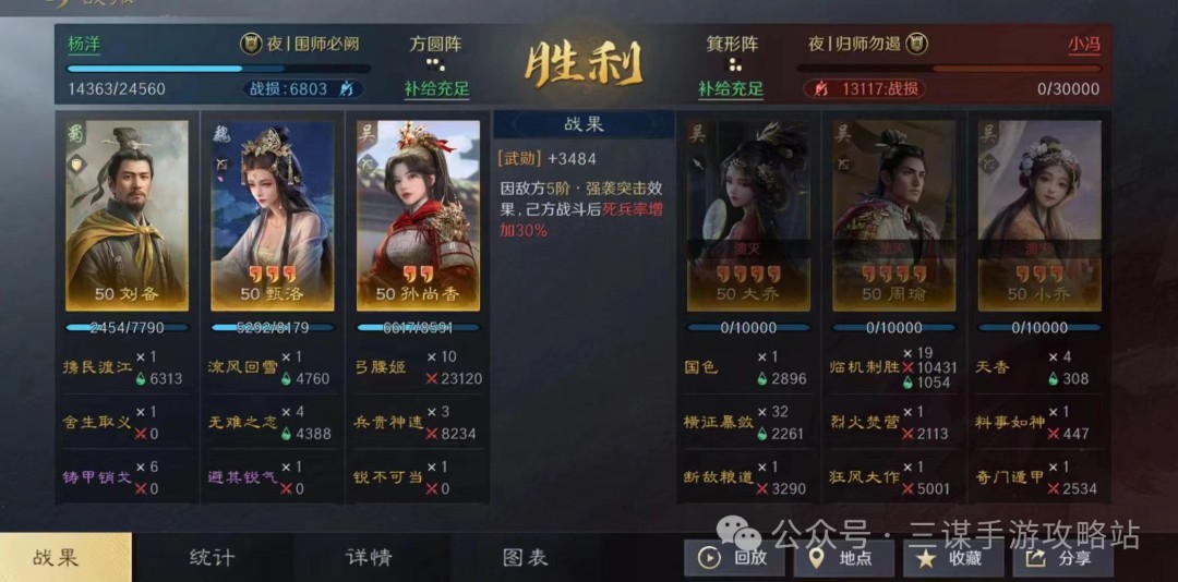 銅雀弓戰報2