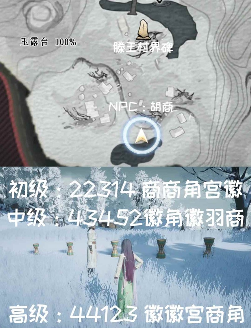 初級(jí)難度示意圖