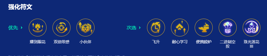 強(qiáng)化符文圖