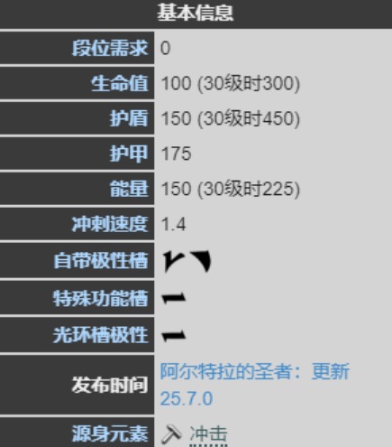 賞金任務(wù)界面