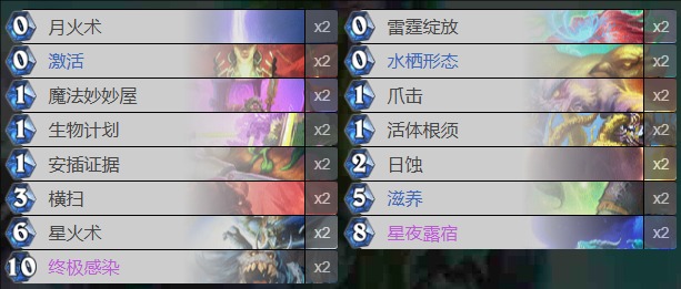 凱子德卡組示意圖