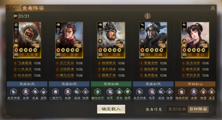 董白群騎陣容