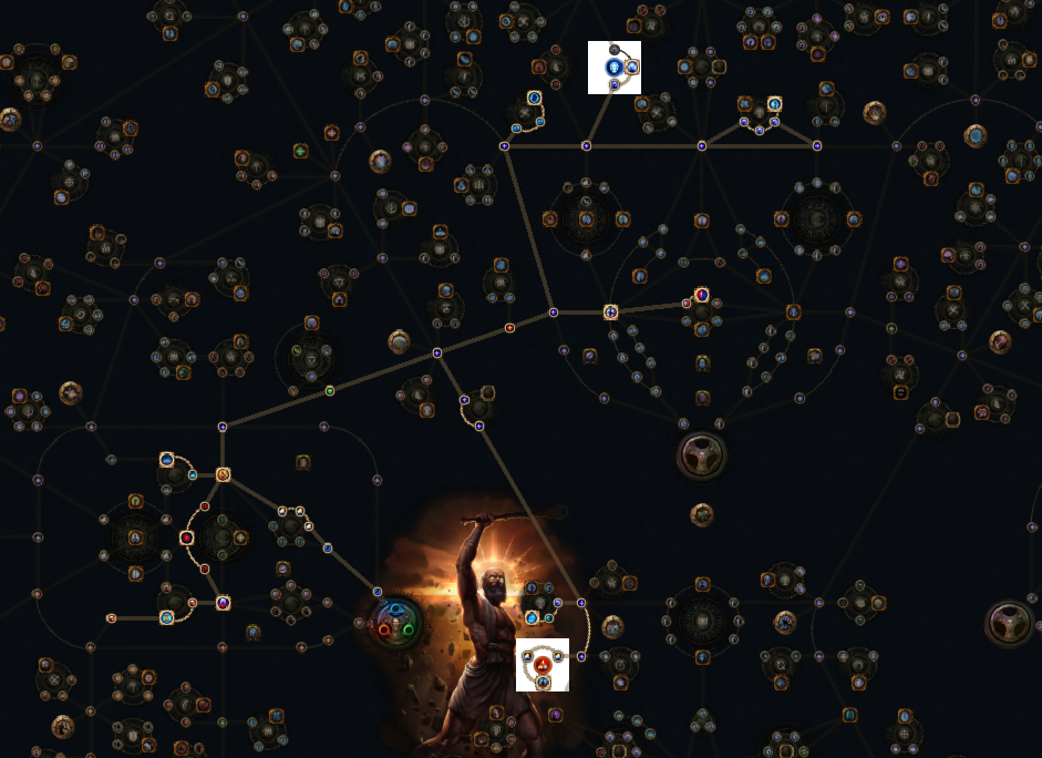 第三章天賦加點