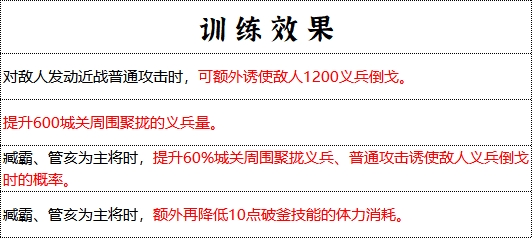 《群雄時代》青州軍兵種技能全解析-景澄手游網