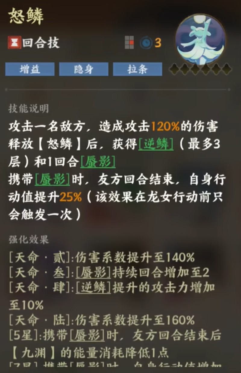 天命突破效果示意圖