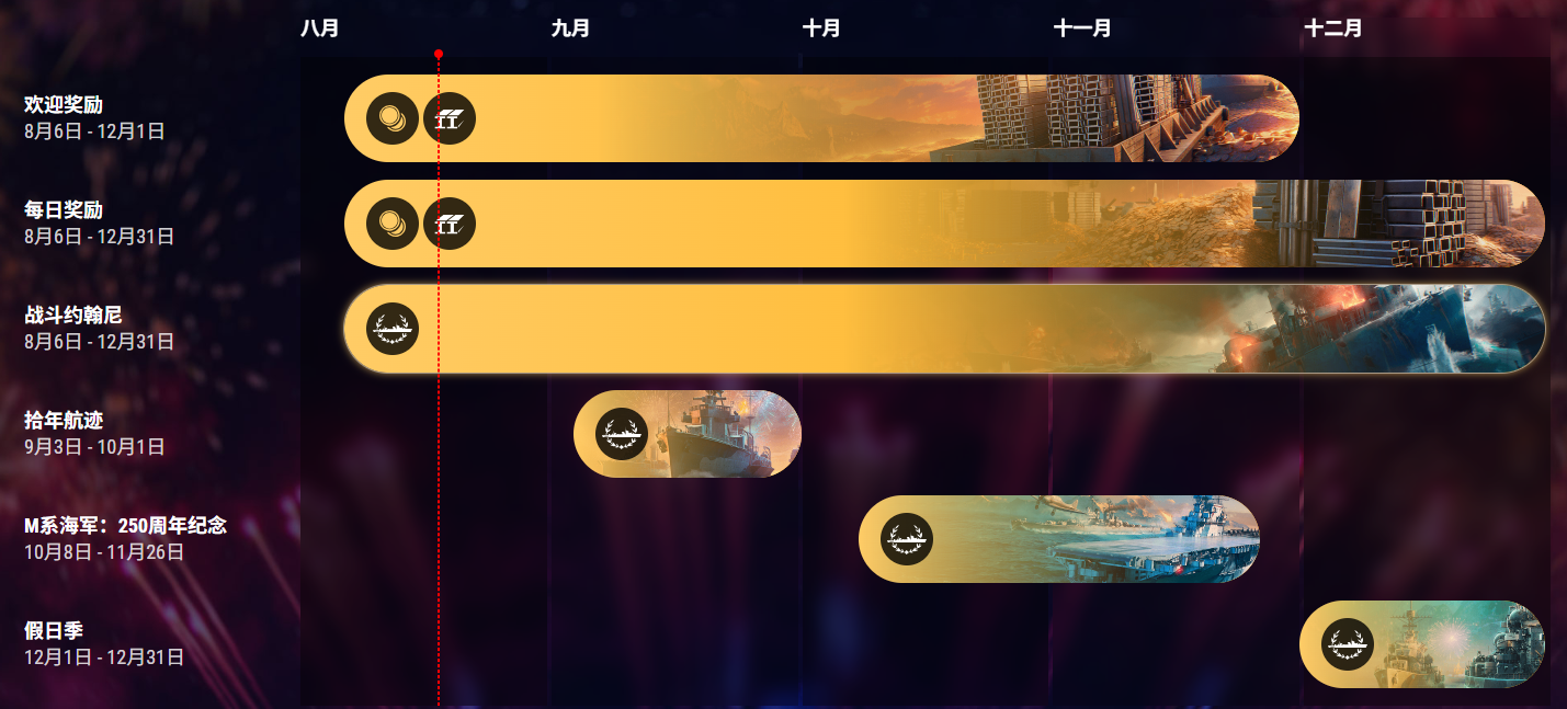 航海代幣兌換界面