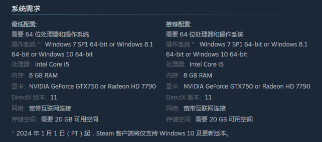 最低配置示意圖