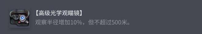 高級光學觀瞄鏡