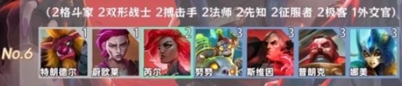 陣容6示意圖
