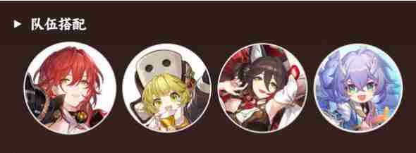 灼燒流配隊實測