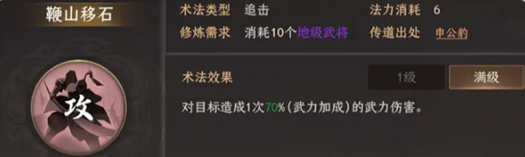 單體術法示意圖