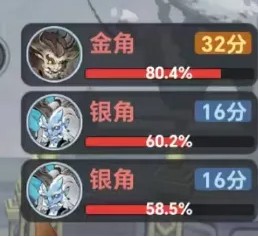 負面BUFF應對示意圖