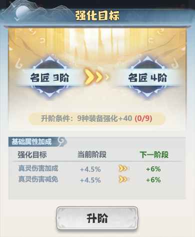 主宰世界裝備系統(tǒng)深度解析:「煉器、強(qiáng)化與詞條管理的進(jìn)階策略」