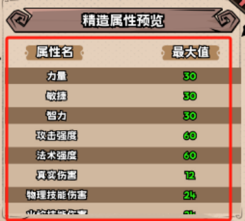 英雄冒險團40級成就怎么達成?完成攻略